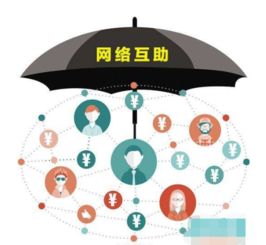 网络公益众筹如何实现技术与运营的双重规范