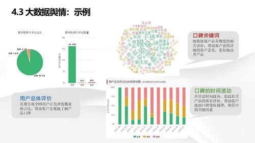 智能制造 解读数字化转型智慧工厂建设解决方案